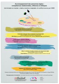 Affiche de la formation Accompagnement des personnes âgées